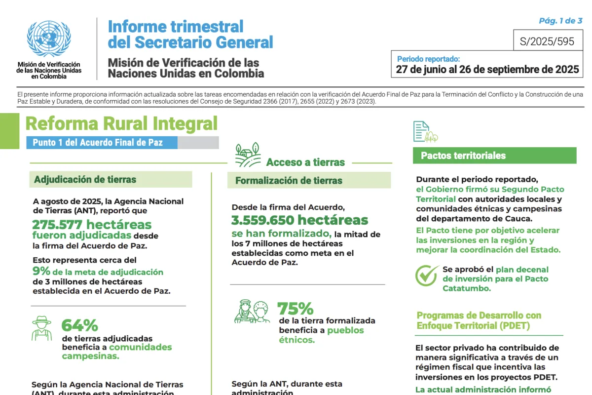 Infografía - Informe del Secretario General sobre la Misión de Verificación S/2025/595 