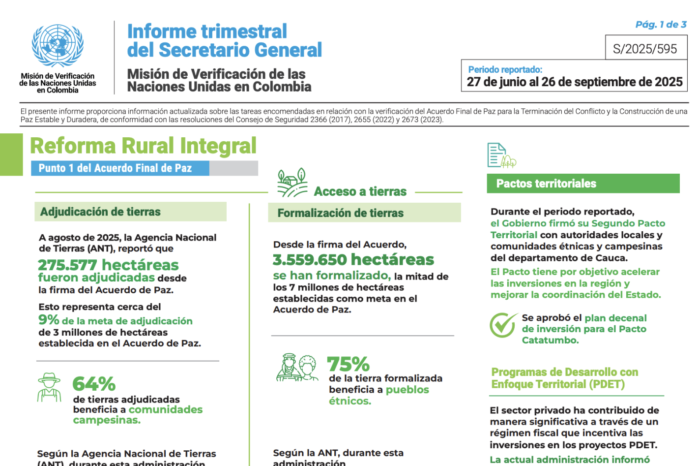 Infografía - Informe del Secretario General sobre la Misión de Verificación S/2025/595 