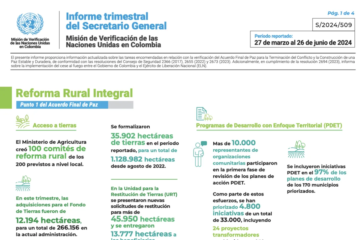 INFOGRAFIA ESPAÑOL _JUN2024_FINAL