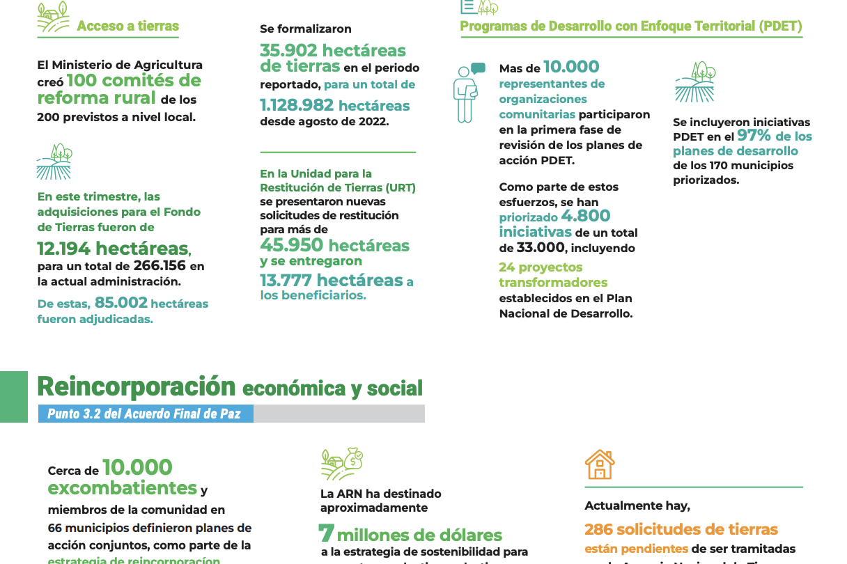 INFOGRAFIA ESPAÑOL _JUN2024_FINAL