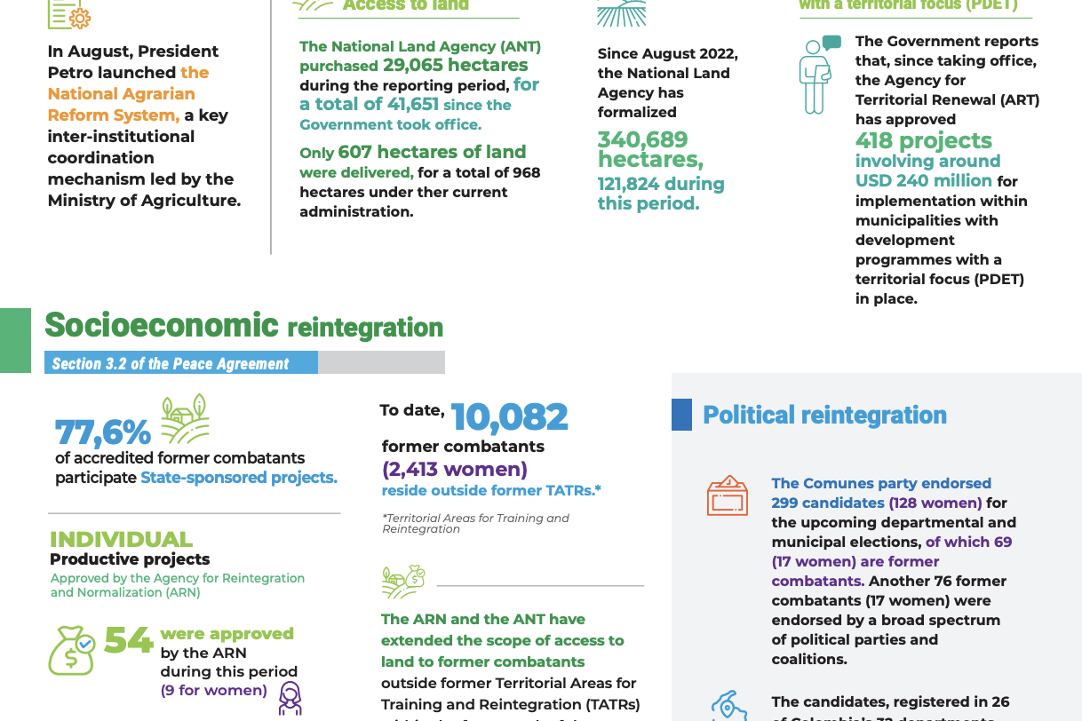 Infographic Report of the Secretary-General on the UN Verification Mission in Colombia S/2023/701