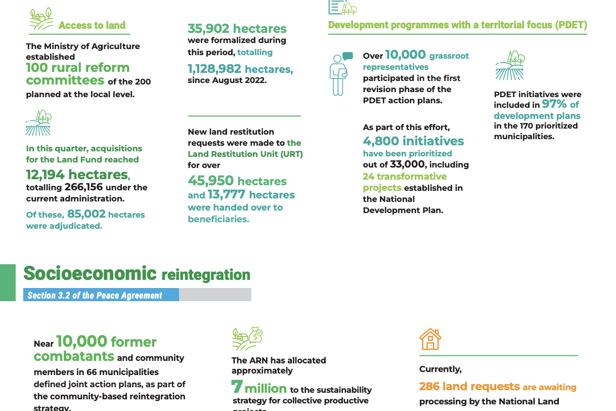 Infographic Report of the Secretary-General on the UN Verification Mission in Colombia. S/2024/509