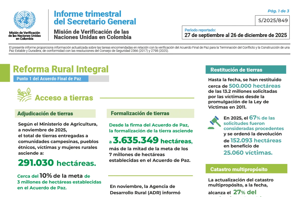 Infografía - Informe del Secretario General sobre la Misión de Verificación de la ONU en Colombia S/2025/849