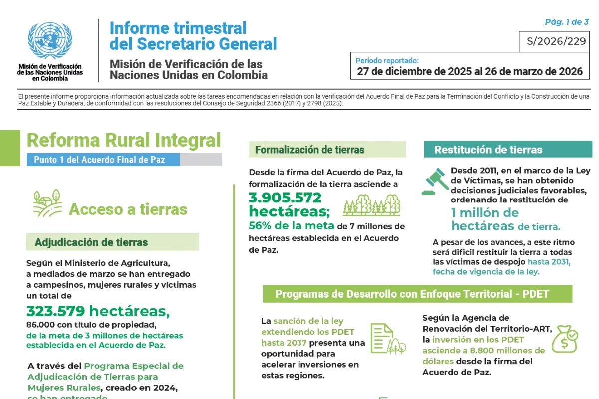 Infografía - Informe del Secretario General sobre la Misión de Verificación de la ONU en Colombia  S/2026/229