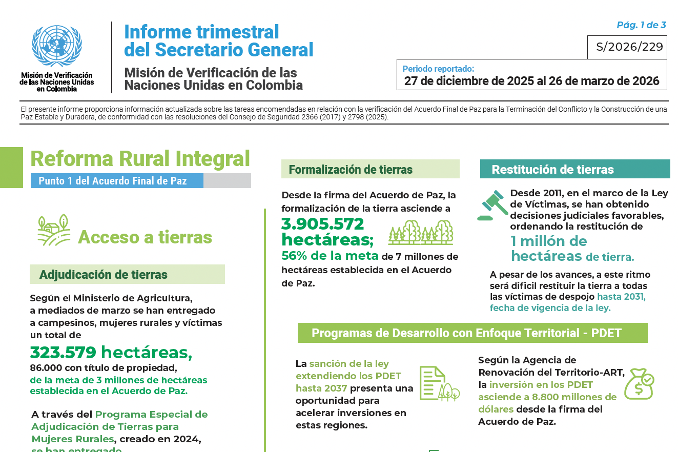 Infografía - Informe del Secretario General sobre la Misión de Verificación de la ONU en Colombia  S/2026/229