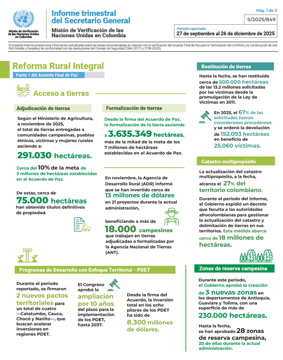Infografía - Informe del Secretario General sobre la Misión de Verificación de la ONU en Colombia S/2025/849